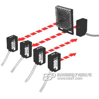 日本北阳HOKUYO PEX系列红光AMP内藏型光电开关